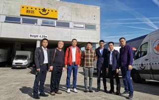 江門市青年歐洲商貿交流團赴比利時 荷蘭開展交流活動